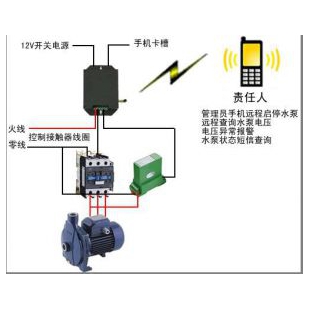 水泵远程控制器——济南惠驰