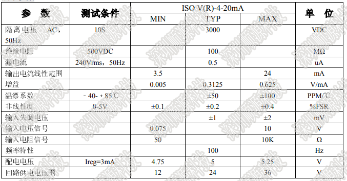 ISO V-4-20MA技术参数.png