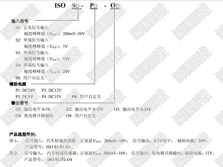 ISO S-P-O产品选型.jpg