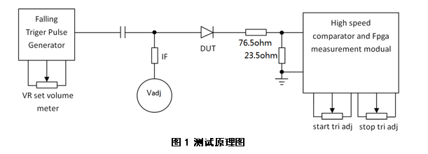 原理图.png