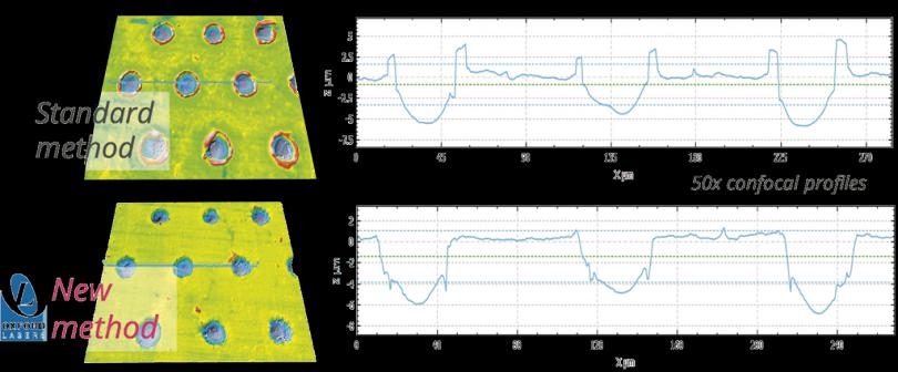 cs11 Oxford Lasers - laser surface texture 7