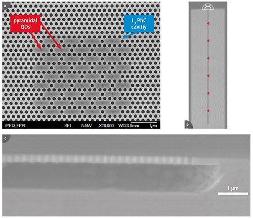cs15 EPFL - membrane photonic crystal devices 1