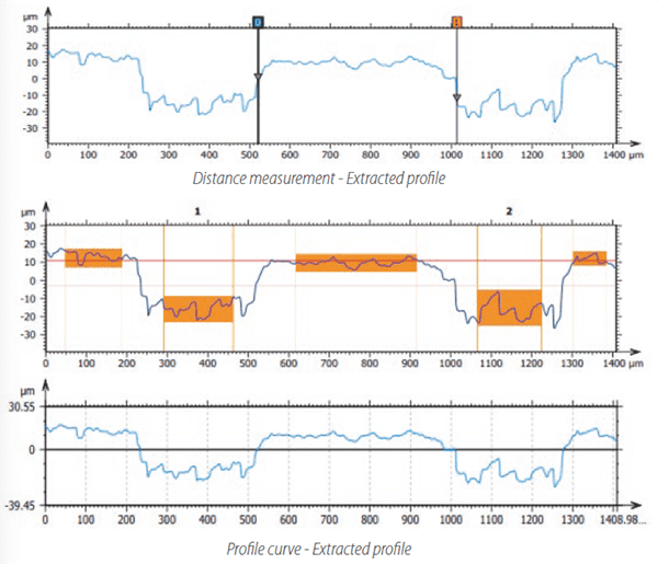 fig3-mtc-cs