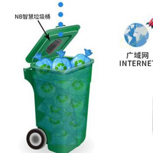 内蒙古NB-IoT垃圾桶满溢检测器