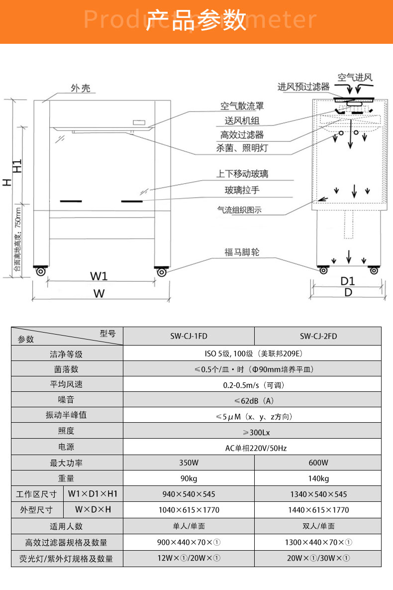 詳情_(kāi)03.jpg