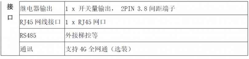 健康核验 智能终端 智能终端 智能终端 产品 规格 书