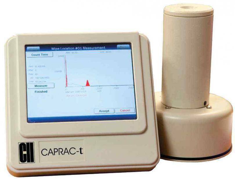 CAPRAC-t型.jpg