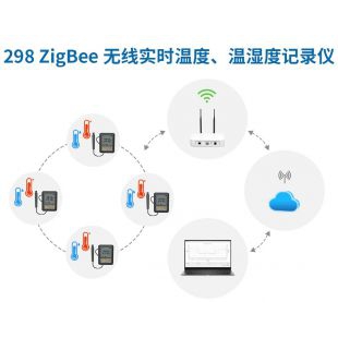 298 ZigBee实时无线温湿度监测系统 远程温湿度实时监测系统-50-100℃