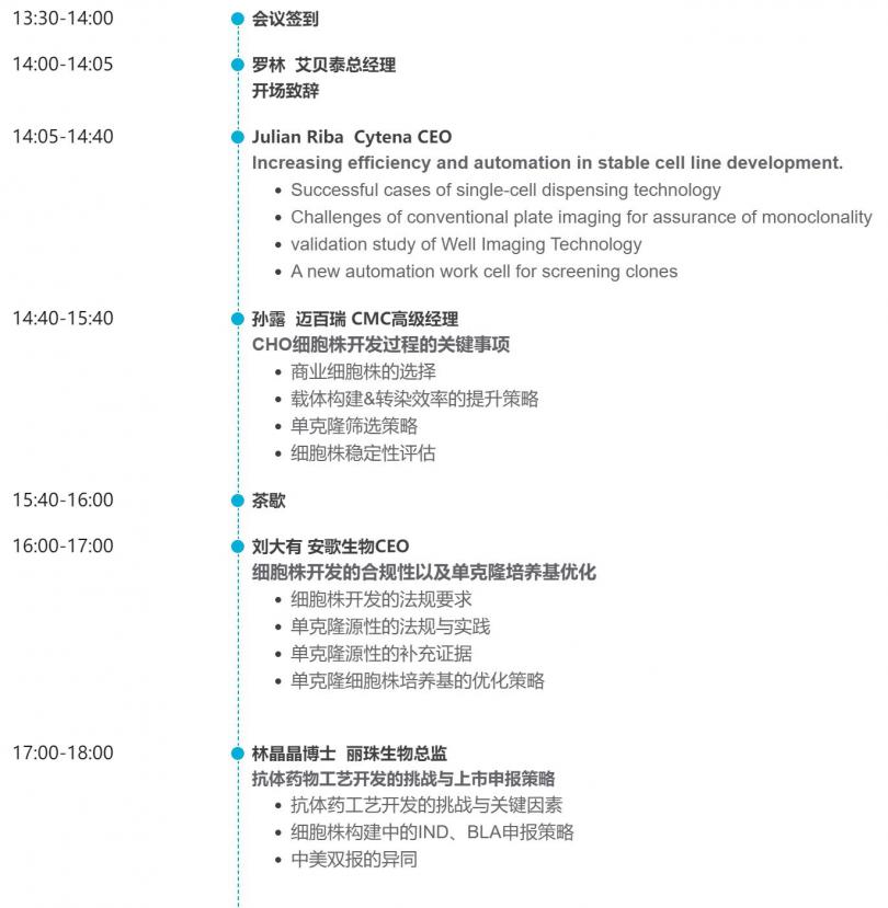 研讨会北京站丨生物药稳定细胞株的构建和筛选、上市申报策略