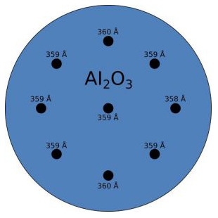 ald原子层沉积 NLD-3000原子层沉积系统 那诺-马斯特