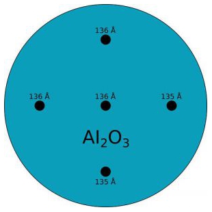 原子层沉积设备 NLD-4000（A）全自动原子层沉积系统 那诺-马斯特