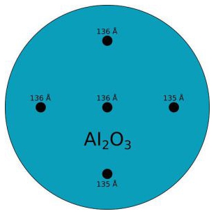 ald原子层沉积 NLD-3000原子层沉积系统 那诺-马斯特