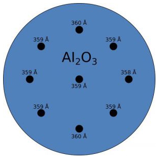 ald原子层沉积 NLD-4000（ICPA）全自动PEALD系统 那诺-马斯特
