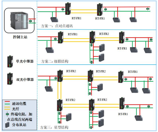 QQ截图FR1-2-20211217110334.png