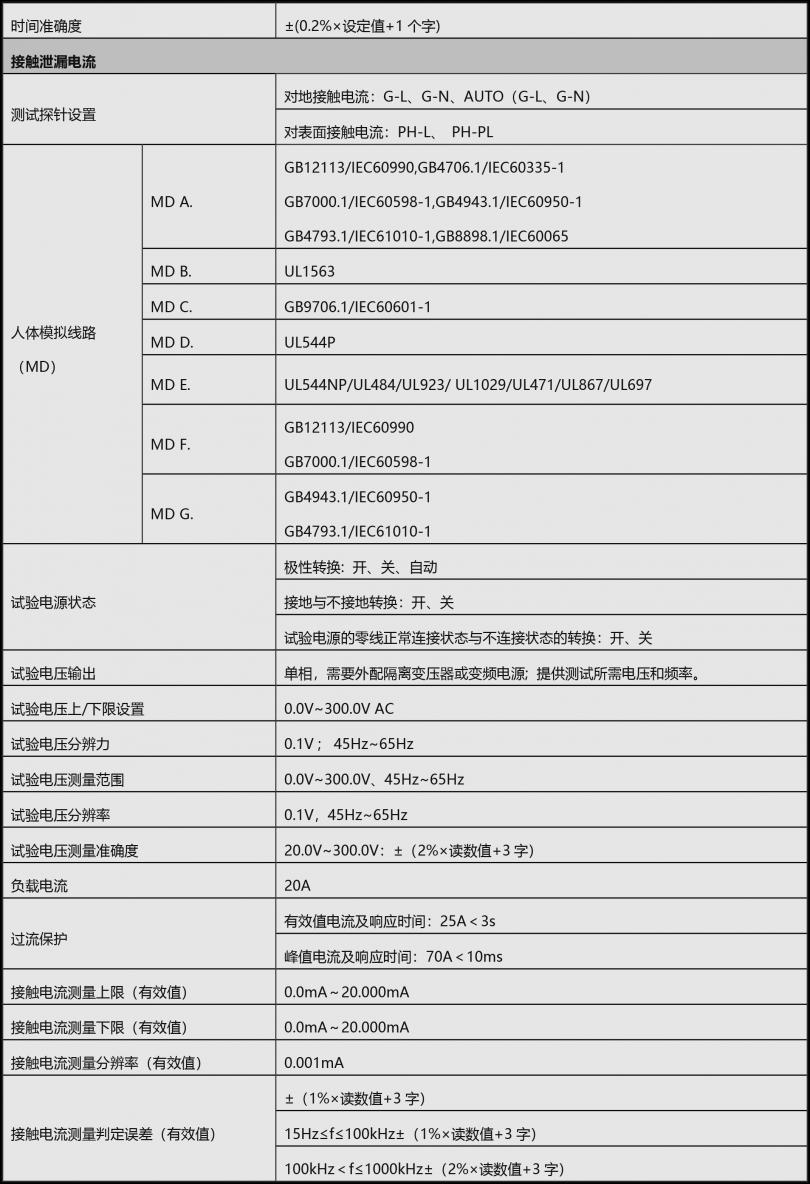 6800系列模块化医用安规综合测试仪-4.png