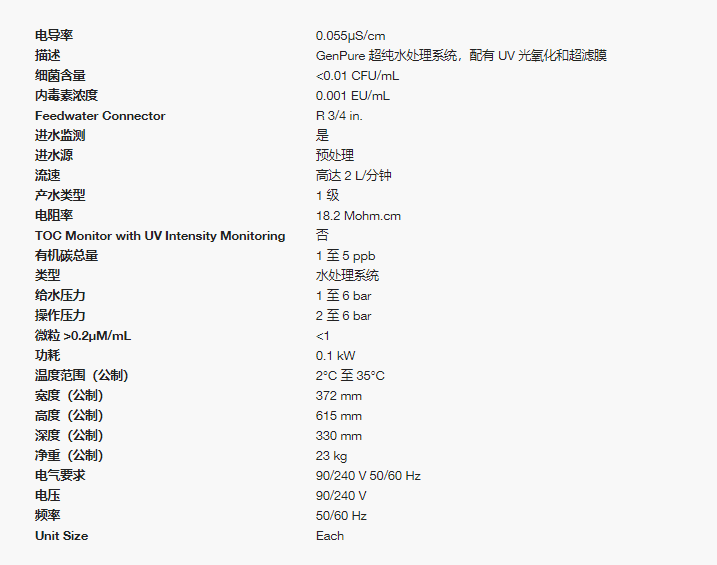 GenPure 50131217 参数.png