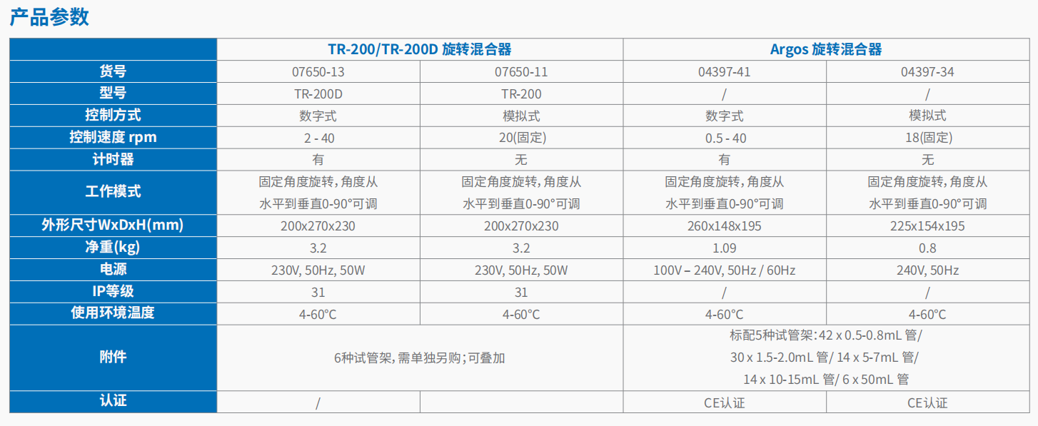 TR-200  TR-200D 旋转混合器       3.png