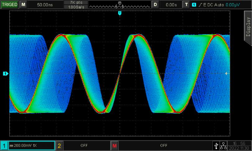 Ultra Phosphor 2.0超级荧光显示技术