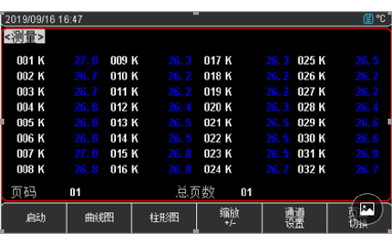 显示功能丰富