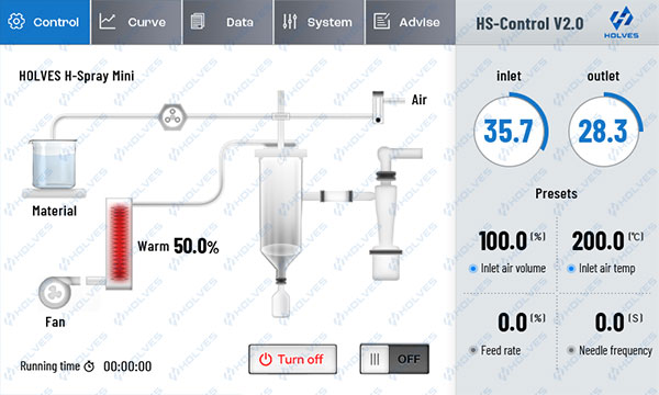 喷雾干燥机控制软件HS-Control V2.0来啦！