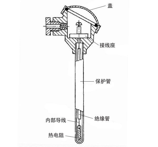 走进实验室：「生物反应器」的参数秘密