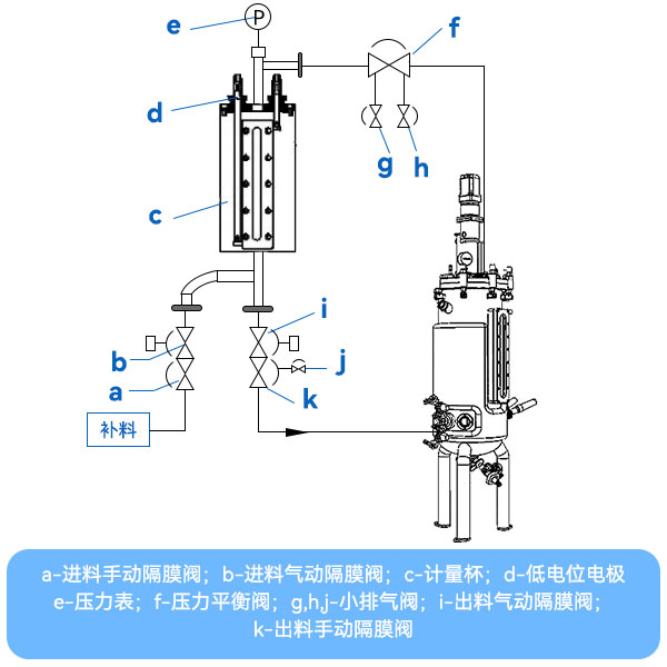 方法5.jpg