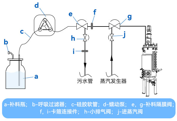 方法3.jpg