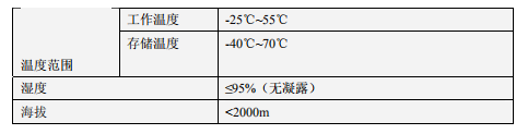 DDSY/DTSY1352單三相預付費電能表升級外形功能優