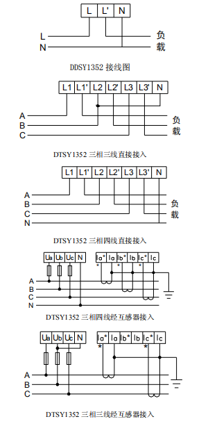 DDSY/DTSY1352單三相預付費電能表升級外形功能優
