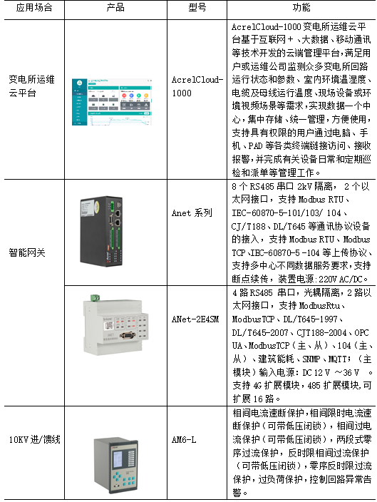 C:\Users\Administrator\Desktop\新建文件夹 (2)\1.1.jpg