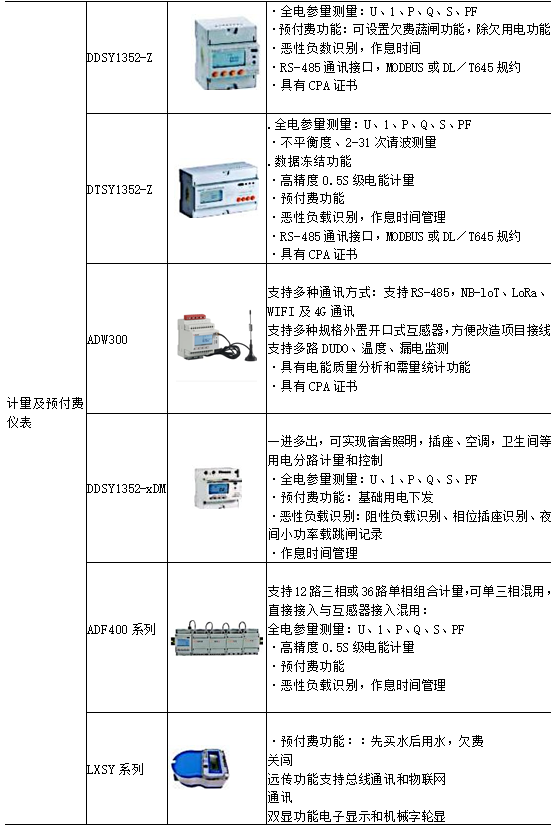 C:\Users\Administrator\Desktop\新建文件夹 (2)\2.1.2.jpg