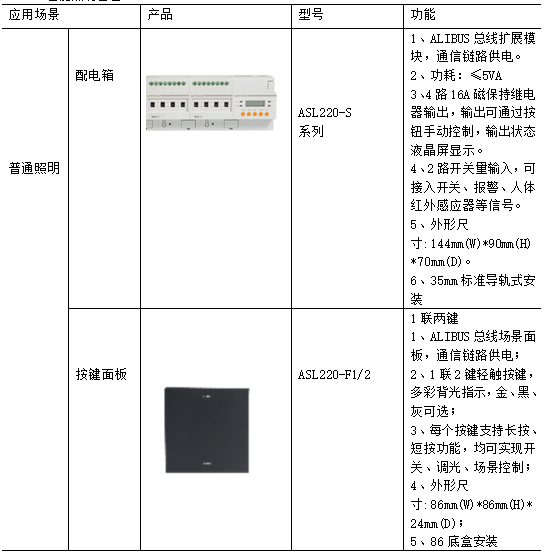 C:\Users\Administrator\Desktop\新建文件夹 (2)\2.3.1.jpg