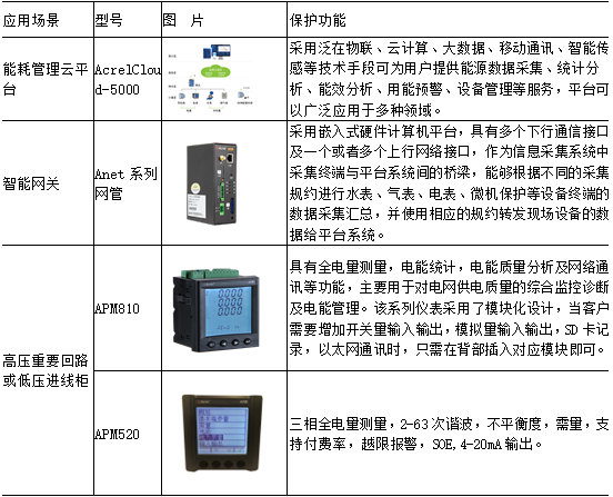 C:\Users\Administrator\Desktop\新建文件夹 (2)\3.1.jpg