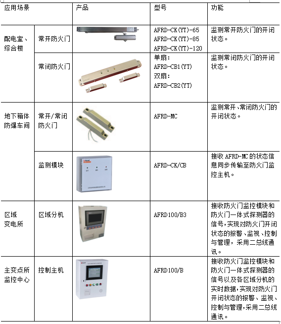 C:\Users\Administrator\Desktop\新建文件夹 (2)\4.4.jpg