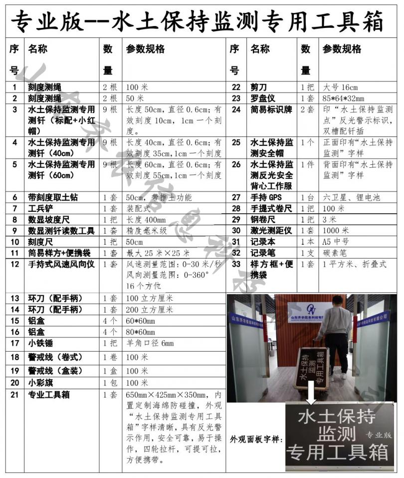 专业版-水土保持监测专用工具箱-清单1.jpg