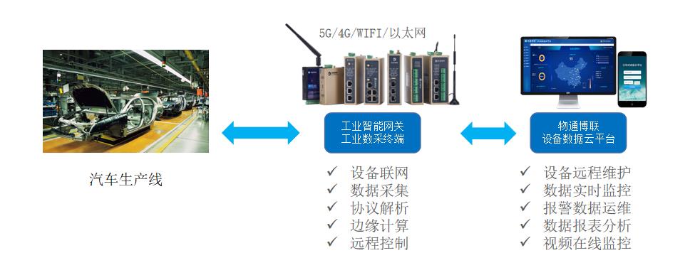 汽车.jpg