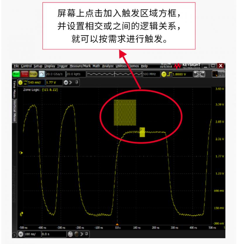 同昌源仪器 | EXR示波器小故事 非同凡响的高级触发功能