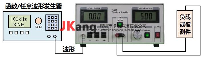 TS250波形放大器，Accel Instruments TS250电流放大器连接示意图