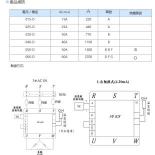  台湾TOPTAWA 三相简易型电力调整器