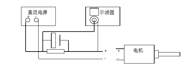 直流电机测试方法