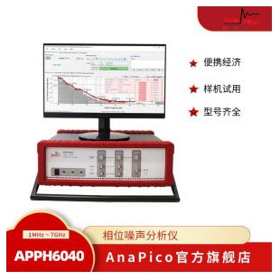 AnaPico相位噪声分析仪APPH6040
