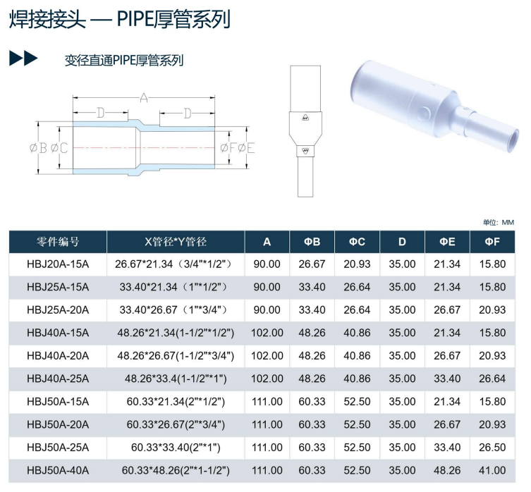 pipe厚管变径直通接头