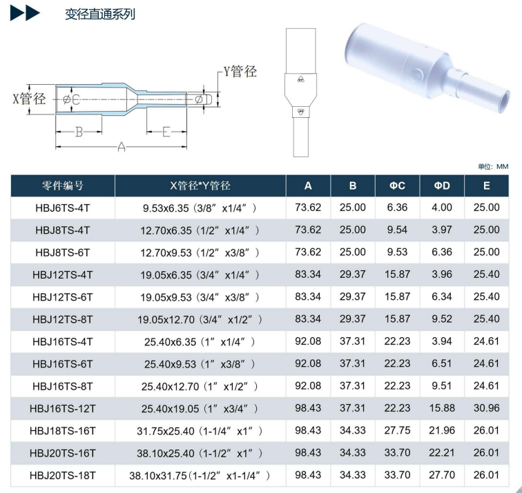 焊接变径直通接头