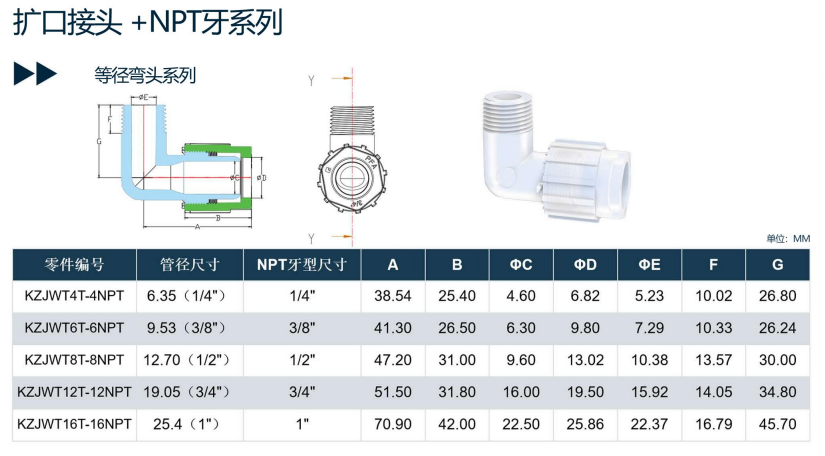 NPT外牙螺纹弯头