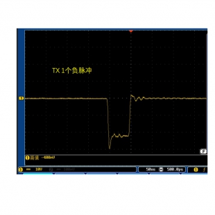 莱伏顿TRX-01脉冲发射接收器超声回波分析仪-Pulser/Receiver