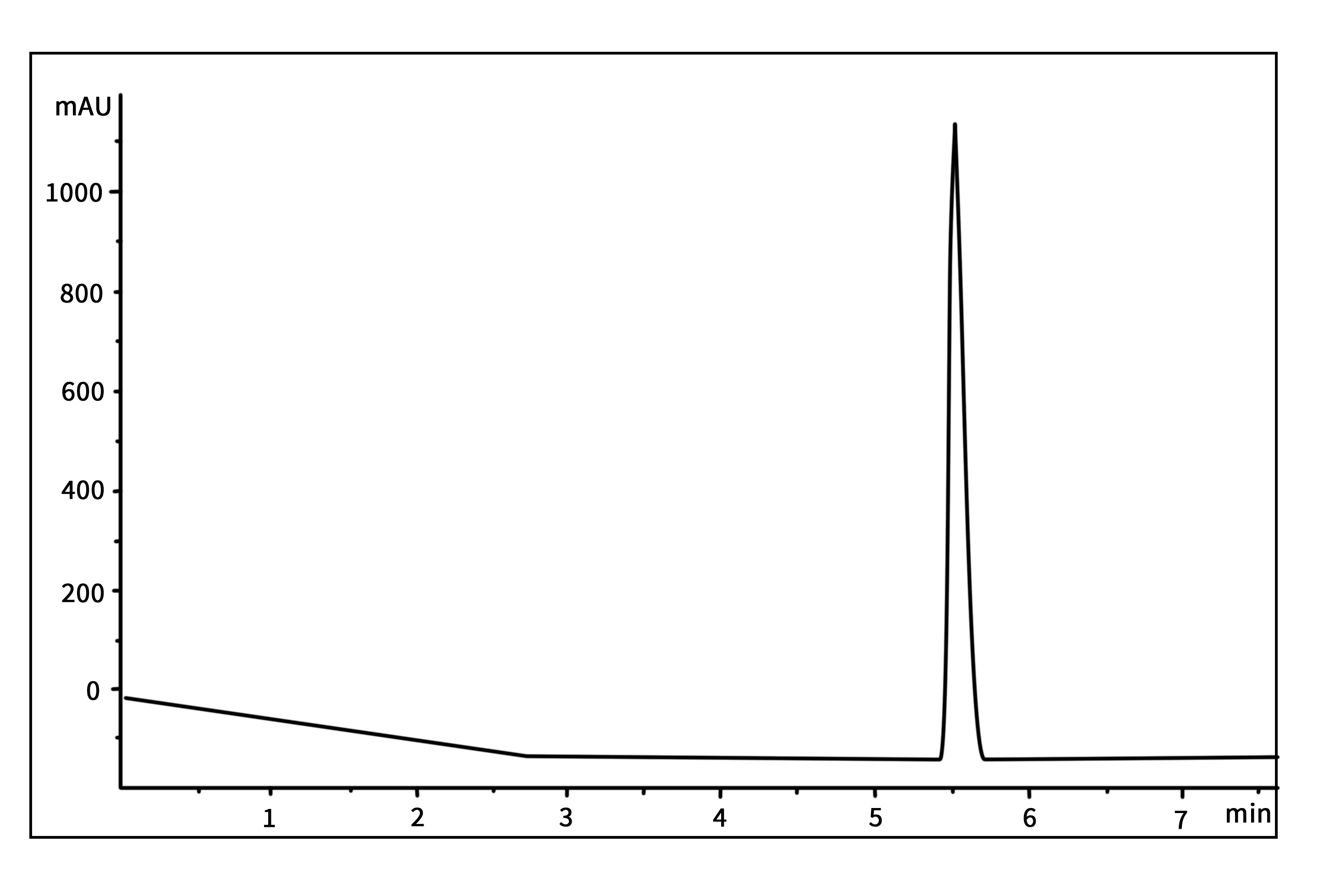 KTYY-LC-008 米格列奈鈣.png
