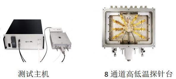 GWJDN-800型八通道高低温介电测量系统.jpg