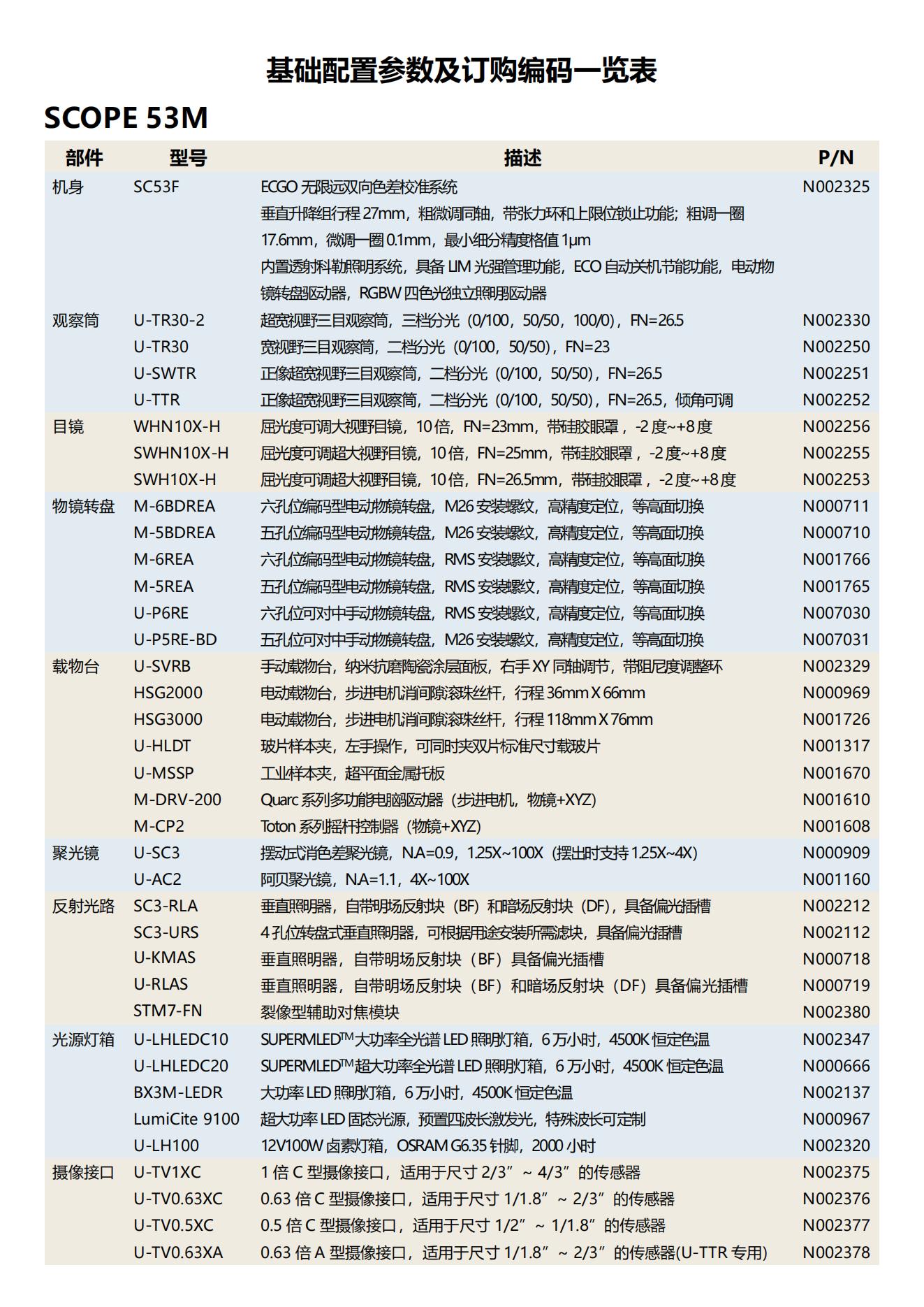 SCOPE53M彩页_08.jpg