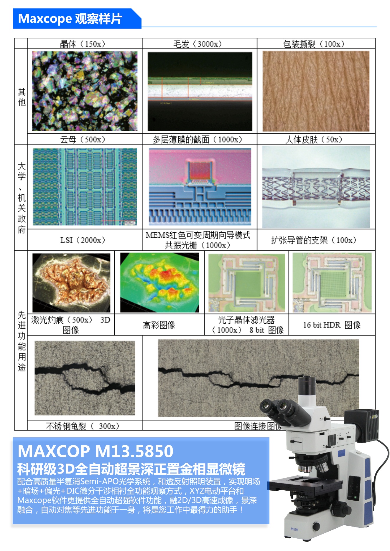 M13.5850 科研级3D全自动超景深正置金相显微镜_15.jpg