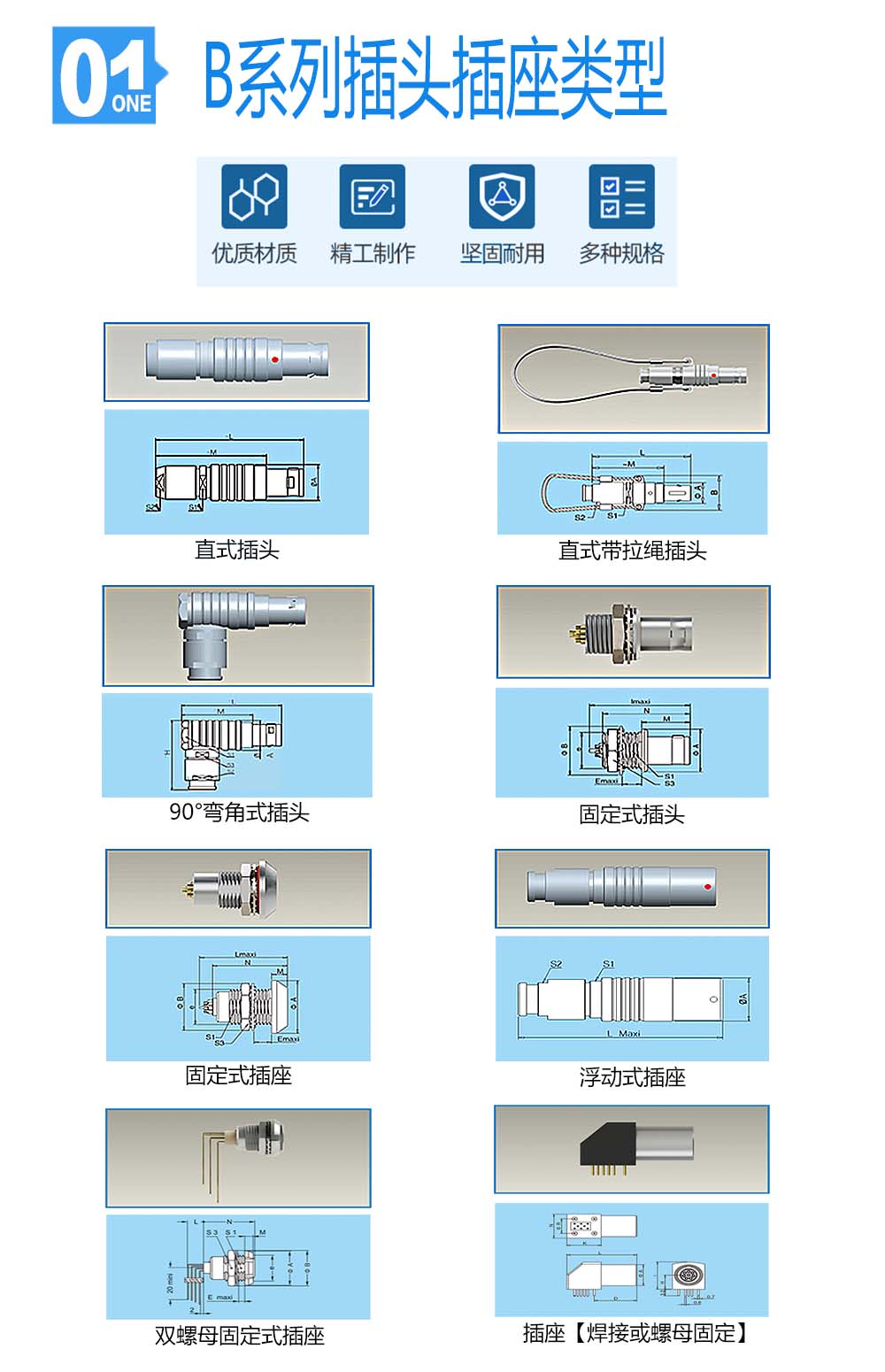 B系列插头插座类型示例图（JPG格式）.jpg